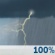 Thursday: Showers and possibly a thunderstorm, mainly before 4pm, then a chance of showers and thunderstorms after 4pm. Some of the storms could produce heavy rainfall. High near 71. Southeast wind 5 to 10 mph. Chance of precipitation is 100%. New rainfall amounts between 1 and 2 inches possible. Thursday: Showers and possibly a thunderstorm, mainly before 4pm, then a chance of showers and thunderstorms after 4pm. Some of the storms could produce heavy rainfall. High near 71. Southeast wind 5 to 10 mph. Chance of precipitation is 100%. New rainfall amounts between 1 and 2 inches possible.